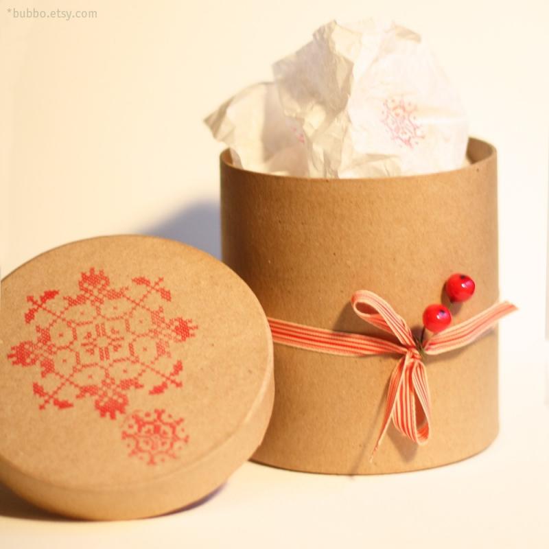 Paper Mache Ornaments