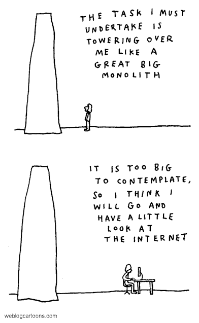 Procrastination